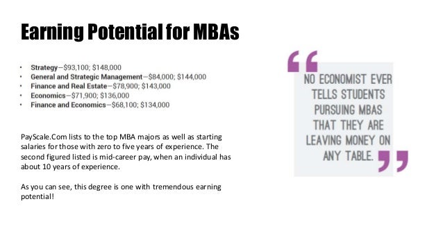 is an mba worth it