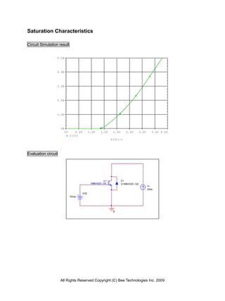 Saturation Characteristics

Circuit Simulation result


                 5.0A




                 4.0A




                 3.0A




                 2.0A




                 1.0A



                     0A
                          0V      0.5V       1.0V   1.5V     2.0V      2.5V        3.0V      3.5V 4.0V
                               I(IC)
                                                            V(IC:-)




Evaluation circuit




                                                       U1           D1
                                              1MBH03D-120           D1MBH03D-120
                                                                                          IC
                                                                                          0Adc
                                       VGE
                               15Vdc




                                                             0




                     All Rights Reserved Copyright (C) Bee Technologies Inc. 2009
 