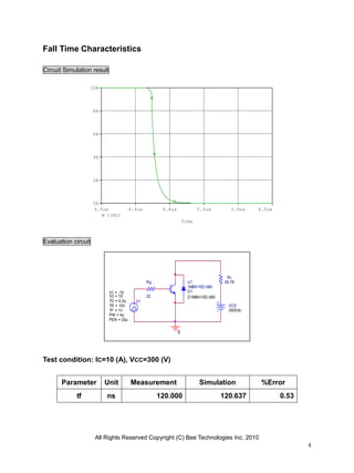 Fall Time Characteristics

Circuit Simulation result

                 10A



                     8A



                     6A



                     4A



                     2A



                     0A
                     4.0us              4.4us         4.8us              5.2us         5.6us   6.0us
                         I(RL)
                                                                  Time



Evaluation circuit




                                                                                     RL
                                                Rg                  U1              29.78
                                                                    1MBH10D-060
                            V1 = -15                                D1
                            V2 = 15             22                  D1MBH10D-060
                            TD = 0.5u     V1
                            TR = 10n                                                  VCE
                            TF = 1n                                                   300Vdc
                            PW = 4u
                            PER = 20u

                                                              0




Test condition: IC=10 (A), VCC=300 (V)


       Parameter          Unit          Measurement                      Simulation             %Error
            tf            ns                         120.000                       120.637             0.53




                     All Rights Reserved Copyright (C) Bee Technologies Inc. 2010
                                                                                                              4
 