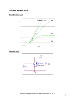 Output Characteristics

Circuit Simulation result



                     20A                                   VGE=20V ,15V                 12V
                                                                                         V

                     15A




                     10A

                                                                                        10V
                                                                                        V
                      5A



                                                                                        8V
                      0A
                           0V            1.0V   2.0V          3.0V        4.0V          5.0V
                                I(R1)
                                                           V_VCE




Evaluation circuit

                                                                   R1

                                                              0.001m




                                                           U1
                                                           1MBH10D-060           VCE
                                                           D1                    5Vdc
                                                           D1MBH10D-060
                                   VGE
                                   0




                                                       0




                     All Rights Reserved Copyright (C) Bee Technologies Inc. 2010
                                                                                               8
 