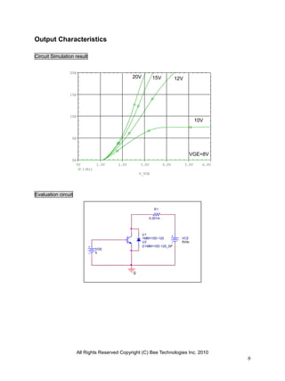 Output Characteristics

Circuit Simulation result


                20A
                                                20V         15V            12V


                15A




                10A
                                                                                        10V


                 5A



                                                                                   VGE=8V
                 0A
                   0V           1.0V     2.0V       3.0V            4.0V         5.0V     6.0V
                        I(R1)
                                                    V_VCE




Evaluation circuit

                                                             R1

                                                           0.001m




                                                      U1
                                                      1MBH10D-120            VCE
                                                      U2                     5Vdc
                                                      D1MBH10D-120_SP
                                VGE
                                0




                                                0




                      All Rights Reserved Copyright (C) Bee Technologies Inc. 2010
                                                                                                 8
 