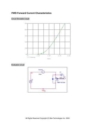 FWD Forward Current Characteristics

Circuit Simulation result

                     50A




                     40A




                     30A




                     20A




                     10A




                      0A
                           0V               1.0V           2.0V        3.0V         4.0V
                                I(Vsense)
                                                           V(EC)




Evaluation circuit

                                              Vsense
                                                                         V1
                                  EC
                                              0Vdc

                                                                              U2
                                                                        0Vdc
                                                                   D1MBH15D-060_P
                                   V2
                                                                     U1
                                                                     1MBH15D-060




                                                       0




                      All Rights Reserved Copyright (C) Bee Technologies Inc. 2009
 