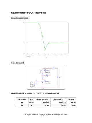 Reverse Recovery Characteristics

Circuit Simulation result

                    15A




                     0A




                    -8A
                          4.8us    5.2us                5.6us   6.0us             6.4us          6.8us    7.2us   7.6us
                            I(FWD)
                                                                        Time




Evaluation circuit

                                                                                           L2
                                                                                       1           2
                                                                                           9uH
                                                                    U2
                                                                    1MBH15D-120
                                                                    D2
                                                                    D1MBH15D-120

                                                                          L1
                                                                        1500uH
                                                                FWD 2              1
                                                                        IC = 15
                                                                C                                        VCE
                                                                                                         600



                                                   Rg               U1
                                                                    1MBH15D-120
                                V1 = -15
                                V2 = 15            220              D1
                                TD = 5u       V1                    D1MBH15D-120
                                TR = 10n
                                TF = 10n
                                PW = 4.998u
                                PER = 100u

                                                                0




Test condition: VCC=600 (V), IC=15 (A), -di/dt=45 (A/us)


         Parameter              Unit                Measurement                                 Simulation            %Error
              trr              nsec                             290.000                                  328.862          13.40
              Irr               A                                 5.700                                    5.698           0.04



                      All Rights Reserved Copyright (C) Bee Technologies Inc. 2009
 