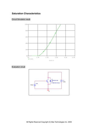 Saturation Characteristics

Circuit Simulation result

                 100A




                     80A




                     60A




                     40A




                     20A




                     0A
                       0V           1.0V       2.0V             3.0V        4.0V     5.0V
                            I(IC)
                                                      V(IC:-)




Evaluation circuit




                                                          U1
                                                          1MBH50D-060      IC
                                                          U2               0Adc
                                                          D1MBH50D-060_P
                                    VGE
                            15Vdc




                                                      0




                      All Rights Reserved Copyright (C) Bee Technologies Inc. 2009
 