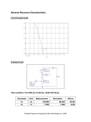 Reverse Recovery Characteristics

Circuit Simulation result

                     50A




                     40A




                     30A




                     20A




                     10A




                      0A




                 -10A
                   5.0us 5.2us       5.4us            5.6us   5.8us     6.0us         6.2us       6.4us   6.6us   6.8us
                       I(FWD)
                                                                         Time




Evaluation circuit

                                                                                            L2
                                                                                        1            2
                                                                                            0.98uH
                                                                      U2
                                                                      1MBH50D-060
                                                                      D2
                                                                      D1MBH50D-060


                                                                          L1
                                                                        1500uH
                                                                FWD 2             1
                                                                        IC = 50
                                                                C                                         VCE
                                                                                                          300



                                                Rg                    U1
                                                                      1MBH50D-060
                             V1 = -15                                 D1
                             V2 = 15            220                   D1MBH50D-060
                             TD = 4.5u     V1
                             TR = 10n
                             TF = 10n
                             PW = 4.998u
                             PER = 100u

                                                                0




Test condition: VCC=300 (V), IC=50 (A), -di/dt=150 (A/us)


         Parameter          Unit                 Measurement                                     Simulation               %Error
              trr             ns                               155.000                                     68.422          -55.86
              Irr             A                                  7.500                                      7.494           -0.08



                      All Rights Reserved Copyright (C) Bee Technologies Inc. 2009
 