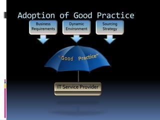 Adoption of Good PracticeBusiness RequirementsDynamic EnvironmentSourcing StrategyPractice”“GoodIT Service Provider