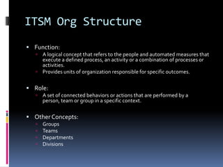RACI ModelProcess Owner Incident MgrIncident Manager1st Line Support2nd Line SupportProcess DesignARIIStaff TrainingARIIIncident IdentificationARIIncident LoggingARIIncident ClassificationARIIncident Investigation & DiagnosisARC/I