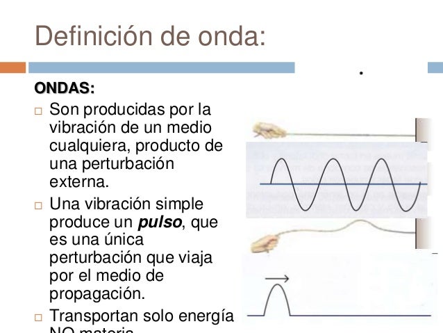 1M B Unidad 1 Ondas