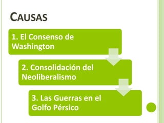 CAUSAS
1. El Consenso de
Washington
2. Consolidación del
Neoliberalismo
3. Las Guerras en el
Golfo Pérsico