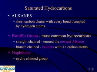Saturated Hydrocarbons
• ALKANES
– short carbon chains with every bond occupied
by hydrogen atoms
• Paraffin Group - most common hydrocarbons
– straight chained - termed the normal Alkanes
– branch chained - isomers with 4+ carbon atoms
• Naphthene
– cyclic chained group
P10
 