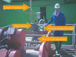 Mud level & parameters
Flowline design & length
Trap position
Length of sample line
 