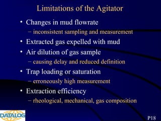 Limitations of the Agitator
• Changes in mud flowrate
– inconsistent sampling and measurement
• Extracted gas expelled with mud
• Air dilution of gas sample
– causing delay and reduced definition
• Trap loading or saturation
– erroneously high measurement
• Extraction efficiency
– rheological, mechanical, gas composition
P18
 