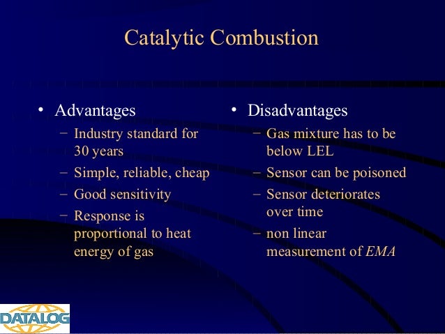 Gas Measurement