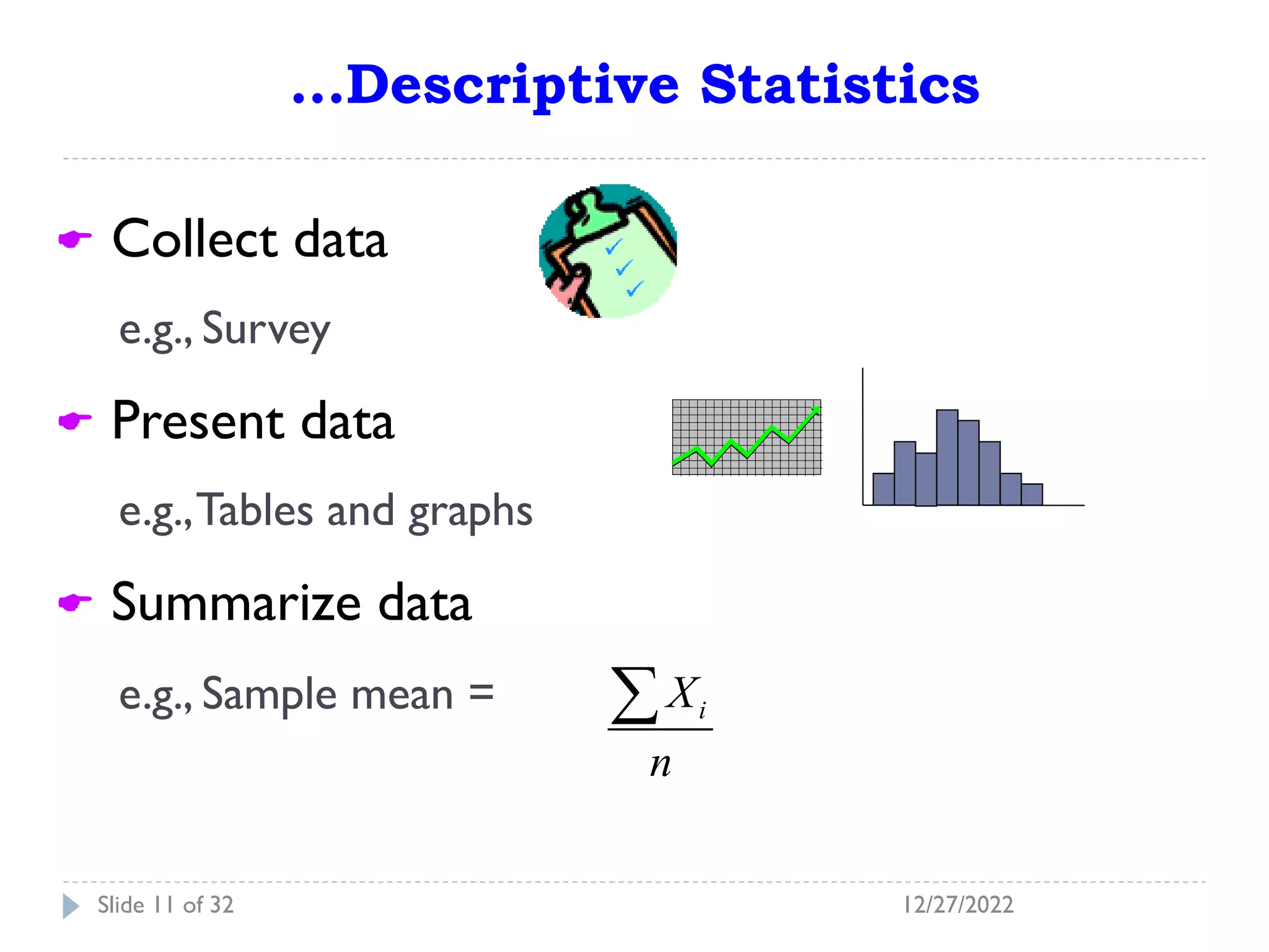 …Descriptive Statistics
 Collect data
e.g., Survey
 Present data
e.g.,Tables and graphs
 Summarize data
e.g., Sample mean = i
X
n

12/27/2022
Slide 11 of 32
 