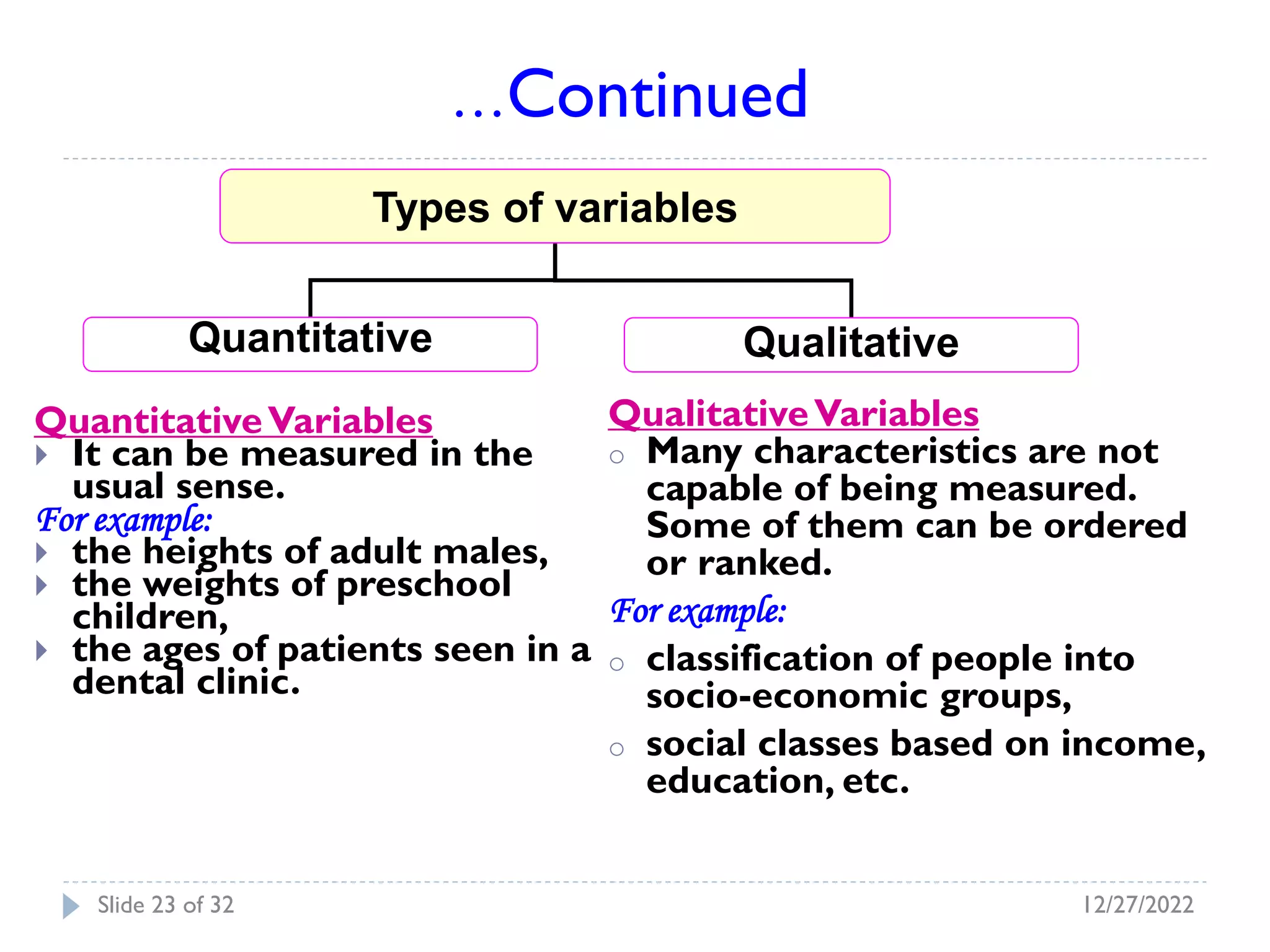 QuantitativeVariables
 It can be measured in the
usual sense.
For example:
 the heights of adult males,
 the weights of preschool
children,
 the ages of patients seen in a
dental clinic.
QualitativeVariables
o Many characteristics are not
capable of being measured.
Some of them can be ordered
or ranked.
For example:
o classification of people into
socio-economic groups,
o social classes based on income,
education, etc.
Types of variables
Quantitative Qualitative
…Continued
12/27/2022
Slide 23 of 32
 