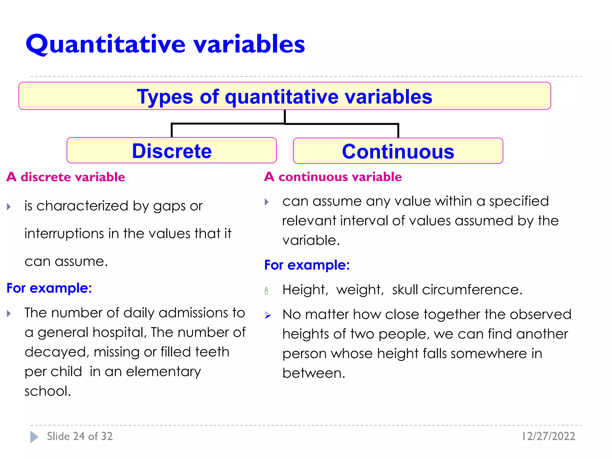 A discrete variable
 is characterized by gaps or
interruptions in the values that it
can assume.
For example:
 The number of daily admissions to
a general hospital, The number of
decayed, missing or filled teeth
per child in an elementary
school.
A continuous variable
 can assume any value within a specified
relevant interval of values assumed by the
variable.
For example:
 Height, weight, skull circumference.
➢ No matter how close together the observed
heights of two people, we can find another
person whose height falls somewhere in
between.
Types of quantitative variables
Discrete Continuous
Quantitative variables
12/27/2022
Slide 24 of 32
 