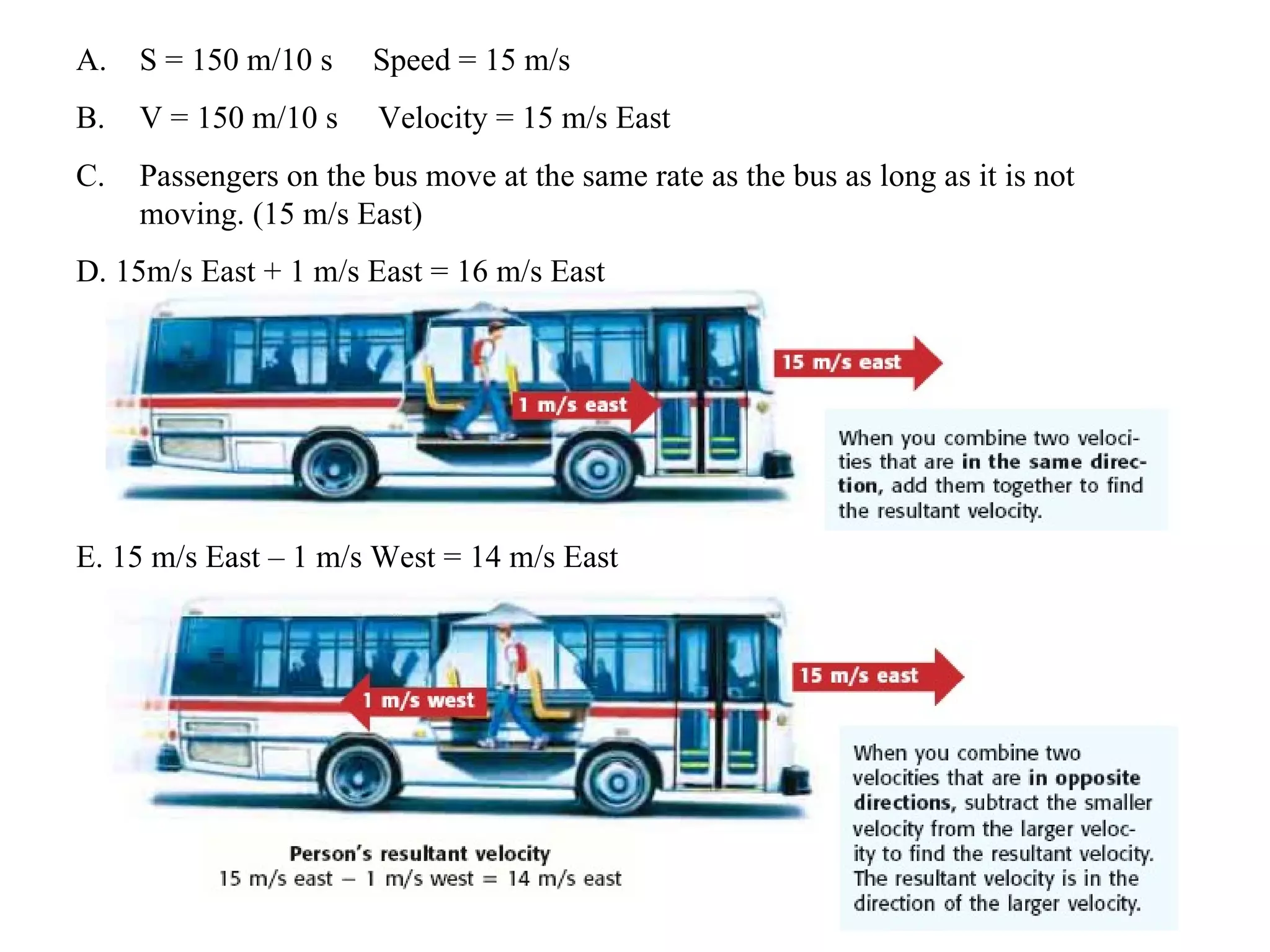 S = 150 m/10 s  Speed = 15 m/s V = 150 m/10 s  Velocity = 15 m/s East Passengers on the bus move at the same rate as the bus as long as it is not moving. (15 m/s East) D. 15m/s East + 1 m/s East = 16 m/s East E. 15 m/s East – 1 m/s West = 14 m/s East 