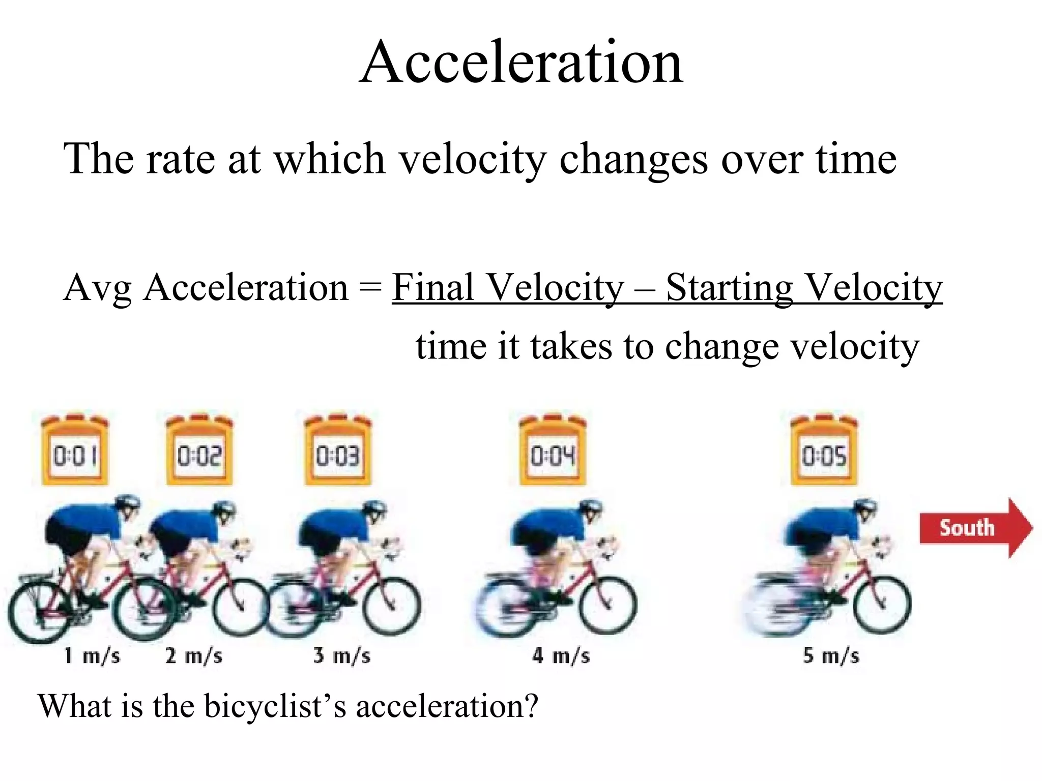 Acceleration The rate at which velocity changes over time Avg Acceleration =  Final Velocity – Starting Velocity   time it takes to change velocity What is the bicyclist’s acceleration? 