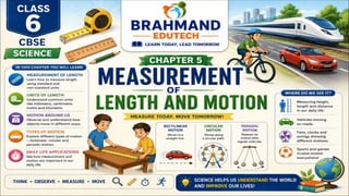 Class 6 CBSE Science Chapter 5 – Measurement of Length and Motion | PDF Notes & Presentation | NCERT 2026-27