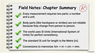 Class 6 CBSE Science Chapter 5 – Measurement of Length and Motion | PDF Notes & Presentation | NCERT 2026-27