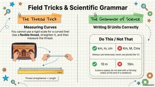 Class 6 CBSE Science Chapter 5 – Measurement of Length and Motion | PDF Notes & Presentation | NCERT 2026-27