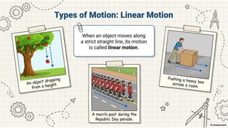 Class 6 CBSE Science Chapter 5 – Measurement of Length and Motion | PDF Notes & Presentation | NCERT 2026-27