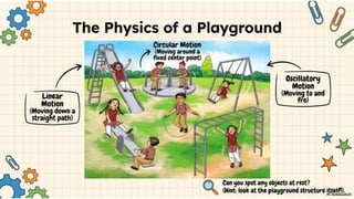 Class 6 CBSE Science Chapter 5 – Measurement of Length and Motion | PDF Notes & Presentation | NCERT 2026-27