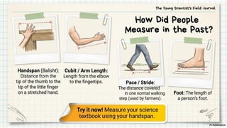 Class 6 CBSE Science Chapter 5 – Measurement of Length and Motion | PDF Notes & Presentation | NCERT 2026-27