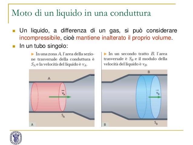 1 meccanica fluidi