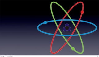 domingo, 3 de fevereiro de 13   26
 