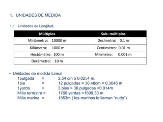 1. UNIDADES DE MEDIDA
Múltiplos Sub- múltiplos
Miriámetro: 10000 m Decímetro: 0.1 m
Kilómetro: 1000 m Centímetro: 0.01 m
Hectómetro: 100 m Milímetro: 0.001 m
Decámetro: 10 m
1.1 Unidades de Longitud:
• Unidades de medida Lineal
1pulgada = 2.54 cm ó 0.0254 m.
1pie = 12 pulgadas = 30.48cm = 0.3048 m
1yarda = 3 pies = 36 pulgadas =0.914m
Milla terrestre = 1760 yardas =1609.33 m
Milla marina = 1853m ( los marinos lo llaman “nudo”)
 