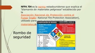 NFPA 704 es la norma estadounidense que explica el
"diamante de materiales peligrosos"establecido por
la
Asociación Nacional de Protección contra el
Fuego (inglés: National Fire Protection Association),
utilizado para
materialesp
comunicar los riesgos de
los eligrosos.
Rombo de
seguridad
 