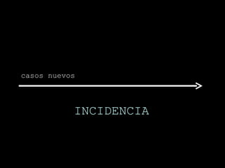 casos nuevos INCIDENCIA 