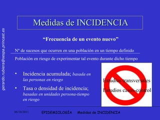 EPIDEMIOLOGÍA  Medidas de INCIDENCIA Medidas de INCIDENCIA “ Frecuencia de un evento nuevo” Estudios transversales Estudios casos-control Nº de sucesos que ocurren en una población en un tiempo definido Población en riesgo de experimentar tal evento durante dicho tiempo Incidencia acumulada;  basada en las personas en riesgo Tasa o densidad de incidencia;  basadas en unidades persona-tiempo en riesgo 