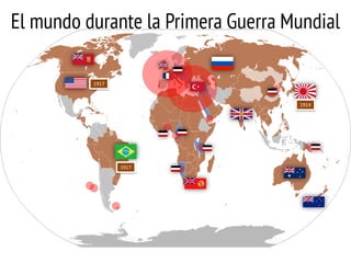 El mundo durante la Primera Guerra Mundial
1917
1917
1914
 
