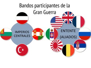 IMPERIOS
CENTRALES
ENTENTE
(ALIADOS)
Bandos participantes de la
Gran Guerra
 