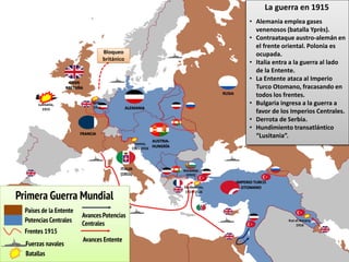 ALEMANIA
AUSTRIA-
HUNGRÍA
ITALIA
(1915)
RUSIA
GRAN
BRETAÑA
FRANCIA
IMPERIO TURCO
OTOMANO
Isonzo,
1915-1916
BULGARIA
(1915)
Kut el-Amara,
1916
La guerra en 1915
• Alemania emplea gases
venenosos (batalla Yprès).
• Contraataque austro-alemán en
el frente oriental. Polonia es
ocupada.
• Italia entra a la guerra al lado
de la Entente.
• La Entente ataca al Imperio
Turco Otomano, fracasando en
todos los frentes.
• Bulgaria ingresa a la guerra a
favor de los Imperios Centrales.
• Derrota de Serbia.
• Hundimiento transatlántico
“Lusitania”.
Yprès,
1915
Dardanelos,
1915-1916
Lusitania,
1915
Primera Guerra Mundial
Países de la Entente
Potencias Centrales
Frentes 1915
Fuerzas navales
Batallas
Avances Potencias
Centrales
Avances Entente
Bloqueo
británico
 