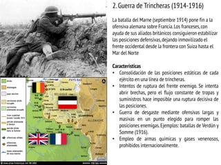 2.Guerra de Trincheras (1914-1916)
La batalla del Marne (septiembre 1914) pone fin a la
ofensiva alemana sobre Francia.Los franceses,con
ayuda de sus aliados británicos consiguieron estabilizar
las posiciones defensivas,dejando inmovilizado el
frente occidental desde la frontera con Suiza hasta el
Mar del Norte
Características
• Consolidación de las posiciones estáticas de cada
ejército en una línea de trincheras.
• Intentos de ruptura del frente enemigo. Se intenta
abrir brechas, pero el flujo constante de tropas y
suministros hace imposible una ruptura decisiva de
las posiciones.
• Guerra de desgaste mediante ofensivas largas y
masivas en un punto elegido para romper las
posiciones enemigas.Ejemplos: batallas de Verdún y
Somme (1916).
• Empleo de armas químicas y gases venenosos,
prohibidos internacionalmente.
 