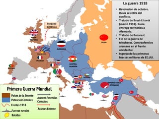 La guerra 1918
• Revolución de octubre.
Rusia se retira del
conflicto.
• Tratado de Brest-Litovsk
(marzo 1918). Rusia
entrega territorios a
Alemania.
• Tratado de Bucarest
• Fin de la guerra de
trincheras. Contraofensiva
alemana en el frente
occidental.
• Ingreso de las primeras
fuerzas militares de EE.UU.
AUSTRIA-
HUNGRÍA
ITALIA
RUSIA
GRAN
BRETAÑA
FRANCIA
IMPERIO TURCO
OTOMANO
BULGARIA
PORTUGAL
ALEMANIA
GRECIA
Marne,1918
Bloqueo
británico
Primera Guerra Mundial
Países de la Entente
Potencias Centrales
Frentes 1918
Fuerzas navales
Batallas
Avances Potencias
Centrales
Avances Entente
 