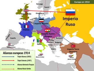 Europa en 1914
Reino Unido
Imperio
Ruso
Francia
Imperio Turco
Otomano
Gibraltar
(Reino Unido)
Malta
(Reino Unido) Chipre
(Reino Unido)
Italia
Dinamarca
España
Noruega
Suecia
Rumania
Bulgaria
Grecia
Albania
Montenegro
Suiza
Imperio Austro-
Húngaro
Imperio Alemán
Alianzas europeas 1914
Triple Alianza (1882)
Triple Entente (1907)
Alianza Alemania-Turquía
Alianza Rusia-Serbia
 