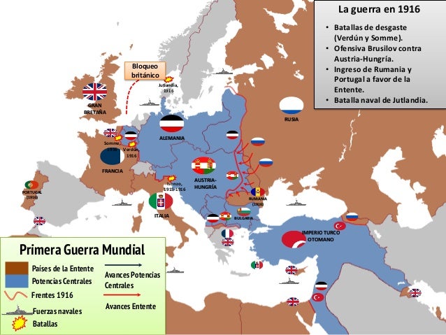 1° medio. primera guerra mundial