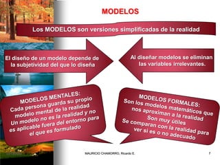 MODELOS
Los MODELOS son versiones simplificadas de la realidad
El diseño de un modelo depende de
la subjetividad del que lo diseña
Al diseñar modelos se eliminan
las variables irrelevantes.
02/12/2009 7MAURICIO CHAMORRO, Ricardo E.
 