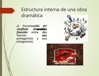 Estructura interna de una obra
dramática
ción d
amátic
e do
un
un
a) Presentación del
fuerzas:
conflicto dramático
(tensión entre dos
una
una
protagonista y
antagonista).
 