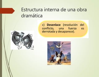 Estructura interna de una obra
dramática
conflicto, una fuerza
c) Desenlace (resolución del
es
derrotada y desaparece).
 