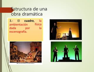 Estructura de una
obra dramática
externa
ambientación
dada por
3.- El cuadro, la
física
la
escenografía.
 