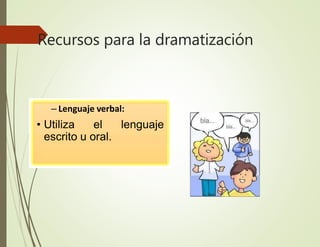 Recursos para la dramatización
– Lenguaje verbal:
• Utiliza el lenguaje
escrito u oral.
 