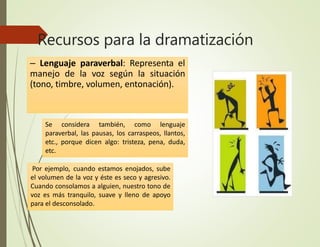 Recursos para la dramatización
– Lenguaje paraverbal: Representa el
manejo de la voz según la situación
(tono, timbre, volumen, entonación).
Por ejemplo, cuando estamos enojados, sube
el volumen de la voz y éste es seco y agresivo.
Cuando consolamos a alguien, nuestro tono de
voz es más tranquilo, suave y lleno de apoyo
para el desconsolado.
Se considera también, como lenguaje
paraverbal, las pausas, los carraspeos, llantos,
etc., porque dicen algo: tristeza, pena, duda,
etc.
 