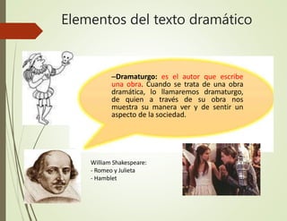 Elementos del texto dramático
–Dramaturgo: es el autor que escribe
una obra. Cuando se trata de una obra
dramática, lo llamaremos dramaturgo,
de quien a través de su obra nos
muestra su manera ver y de sentir un
aspecto de la sociedad.
William Shakespeare:
- Romeo y Julieta
- Hamblet
 