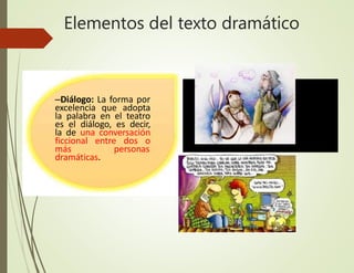 Elementos del texto dramático
–Diálogo: La forma por
excelencia que adopta
la palabra en el teatro
es el diálogo, es decir,
la de una conversación
ficcional entre dos o
más personas
dramáticas.
 