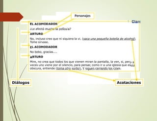 E R
A
ODADO
tó mucho la película?
O
E
A
L ACOM
¿Le afec
RTUR
No, incluso creo que ni siquiera la vi. (saca una pequeña botella de alcohol)
Tome sírvase.
L ACOMODADOR
No bebo, gracias....
RTURO
Mire, no crea que todos los que vienen miran la pantalla, la ven, si, per
veces uno viene por el silencio, para pensar, como ir a una iglesia que es
obscura, entiende (toma otro sorbo). Y siguen cerrando los cines.
Acotac
o a
tá
iones
Diálogos
Personajes
 